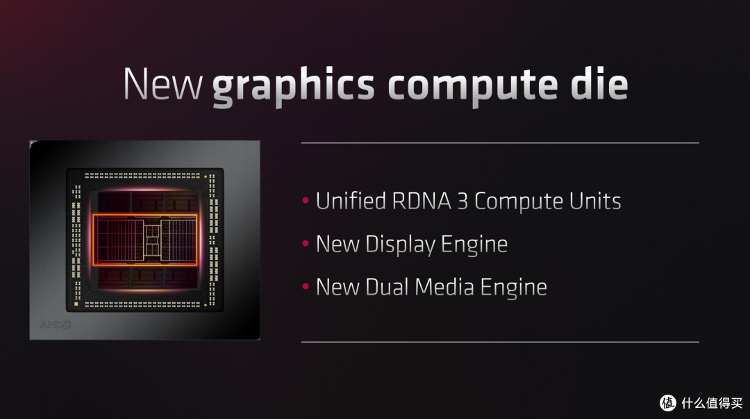 关于AMD RX7900系列显卡 你想知道的都在这里!
