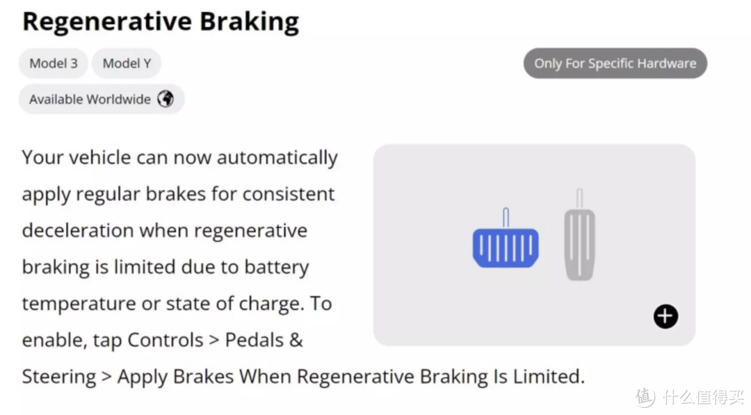 听说特斯拉“刹不住”？简单聊聊单踏板模式和CRBS