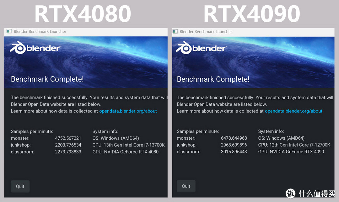 更适合4k分辨率的显卡！RTX4080金属大师 装机评测