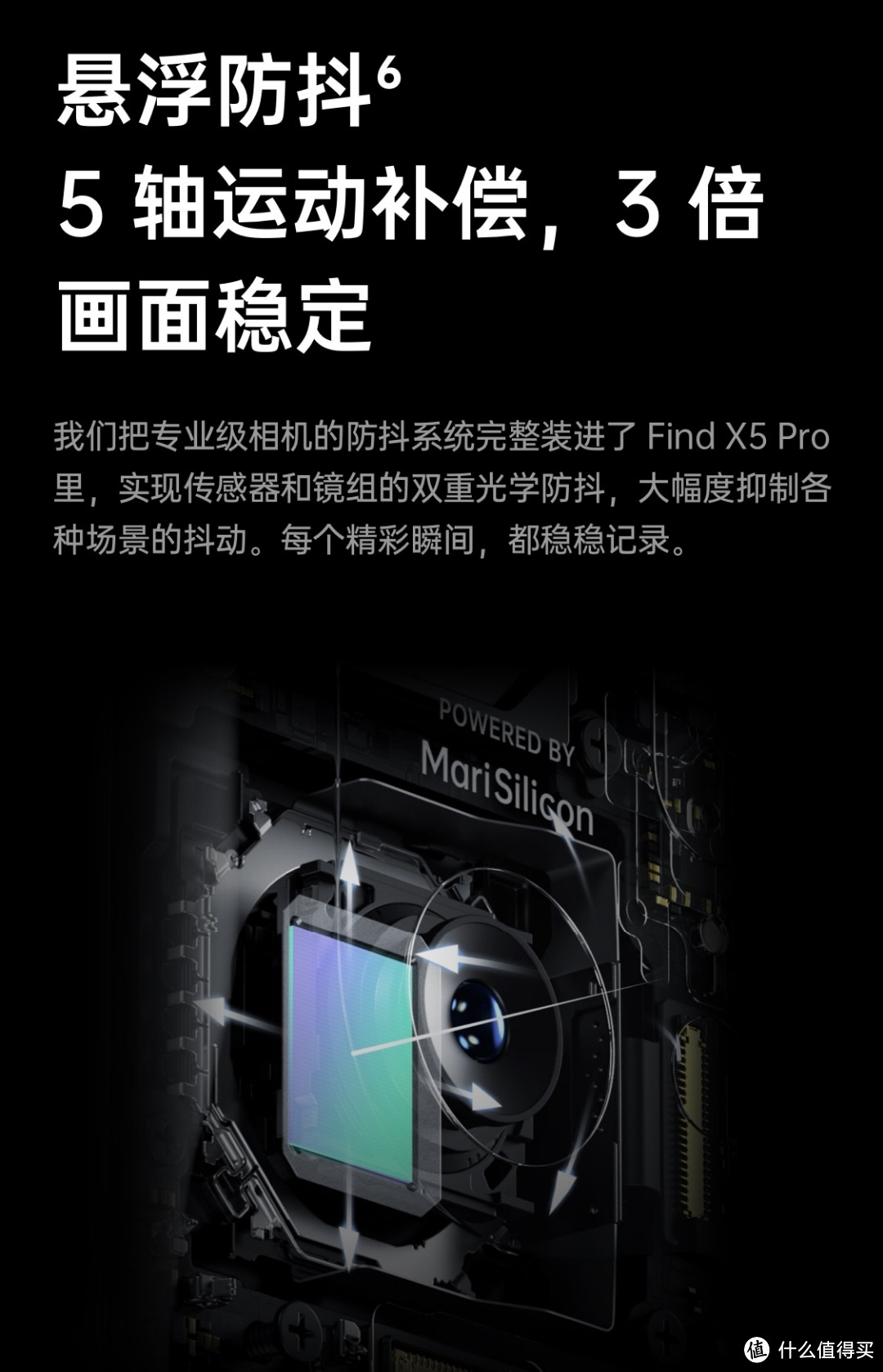 oppo  find 5pro骁龙版主摄采用的悬浮防抖技术