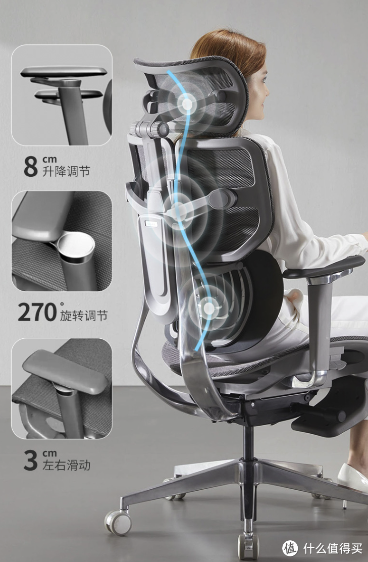 双11晒单：罗永浩推荐最适合打工人使用的网易严选四区悬浮释压工学椅，值不值得买