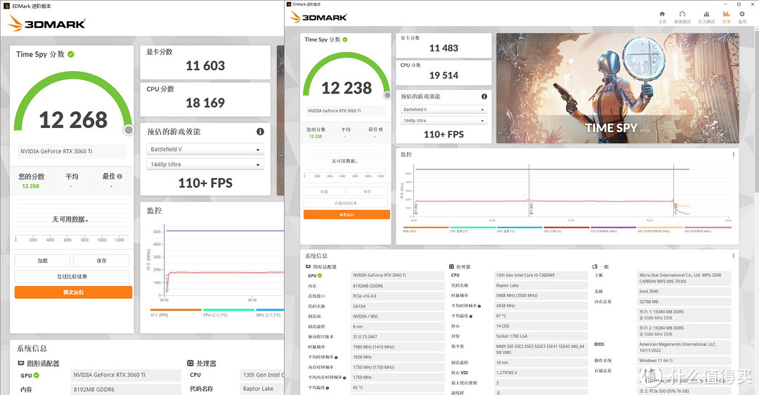 13代想超频还想省钱？13600KF+微星Z690Carbon+3060ti装机