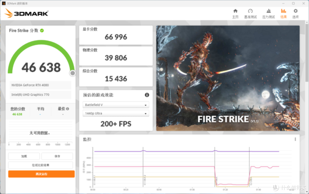 七彩虹iGame GeForce RTX 4080 Vulcan首发评测