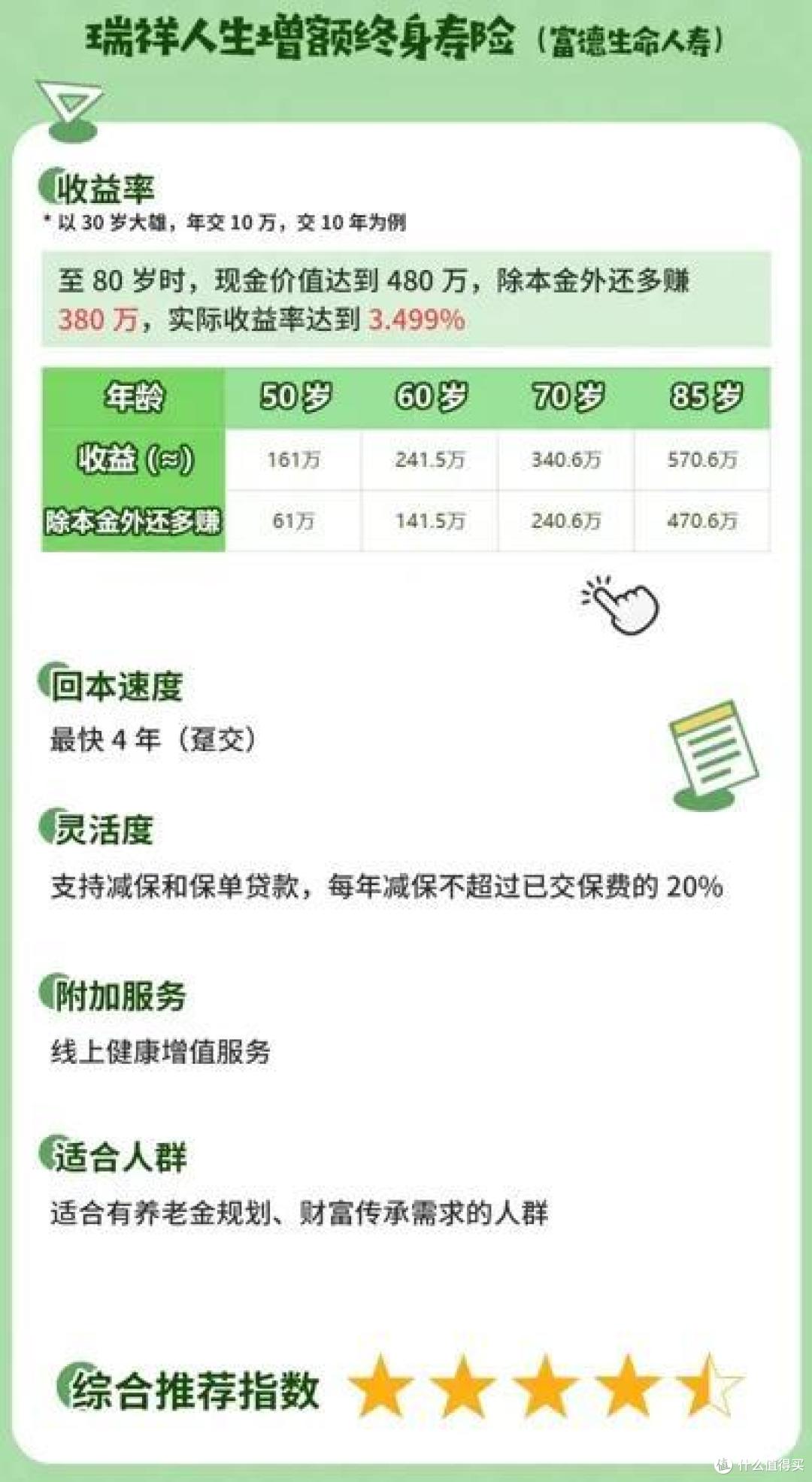 增额终身寿,11月最新榜单,又有大变动?