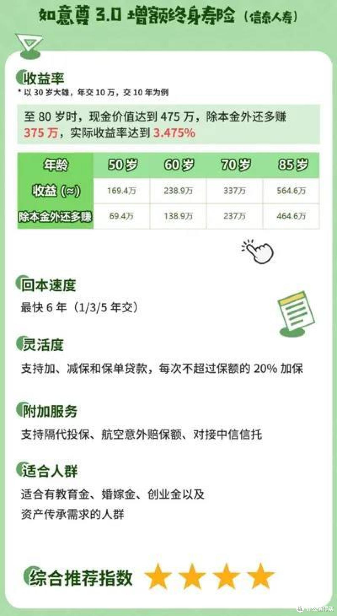 增额终身寿,11月最新榜单,又有大变动?