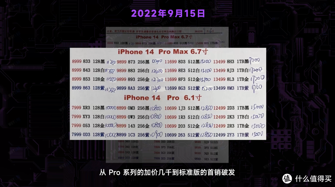 iPhone 14 全系列横评：升级 iOS 16.1 后，A16 的性能是完全体了吗？