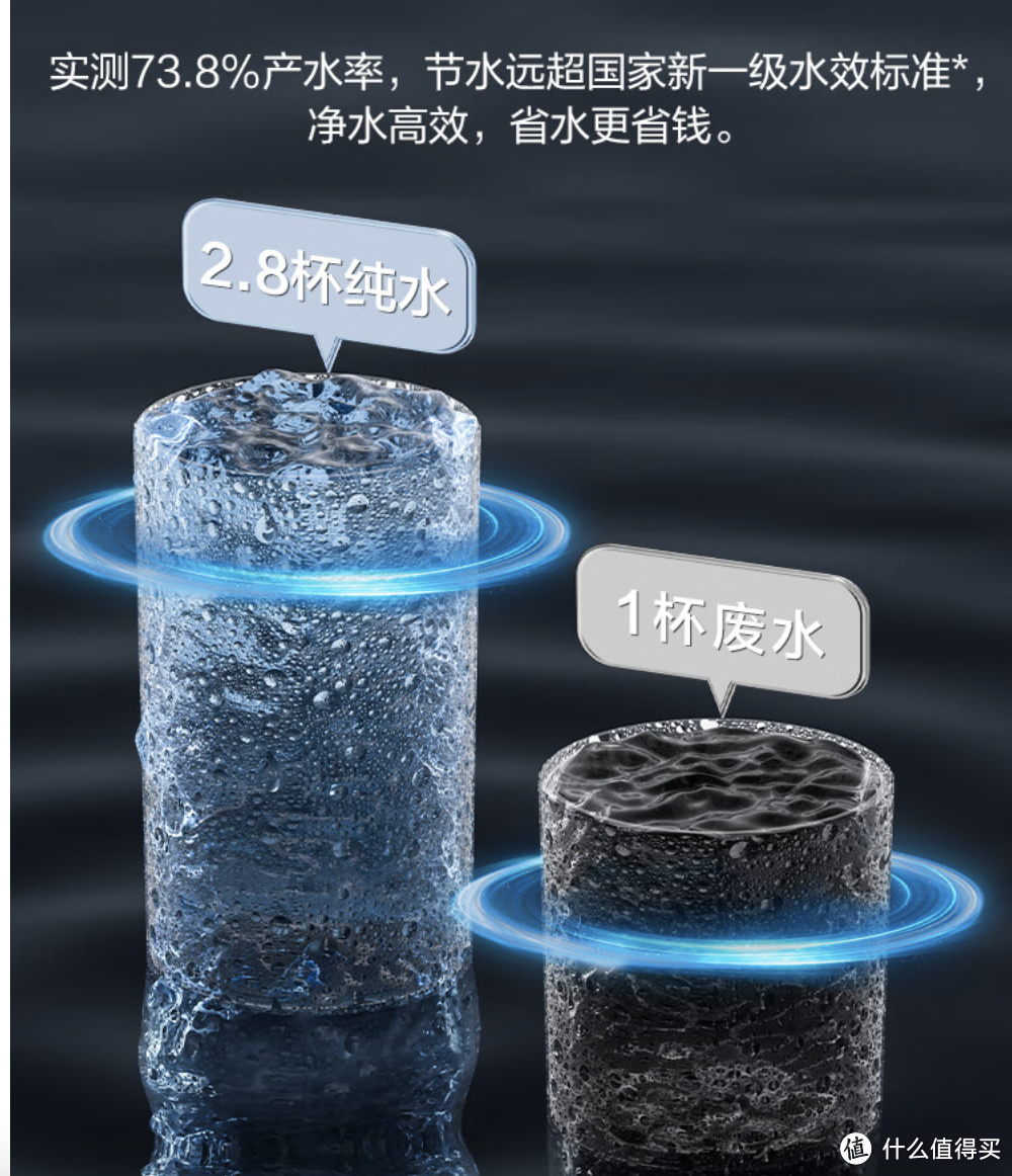 双11入手京造1200G净水器后被5折券无限背刺