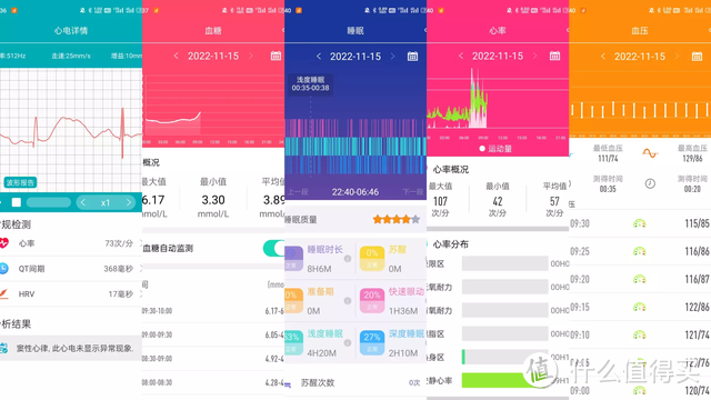 DIDO G28S血糖版智能手表如何做到身体监测面面俱到?