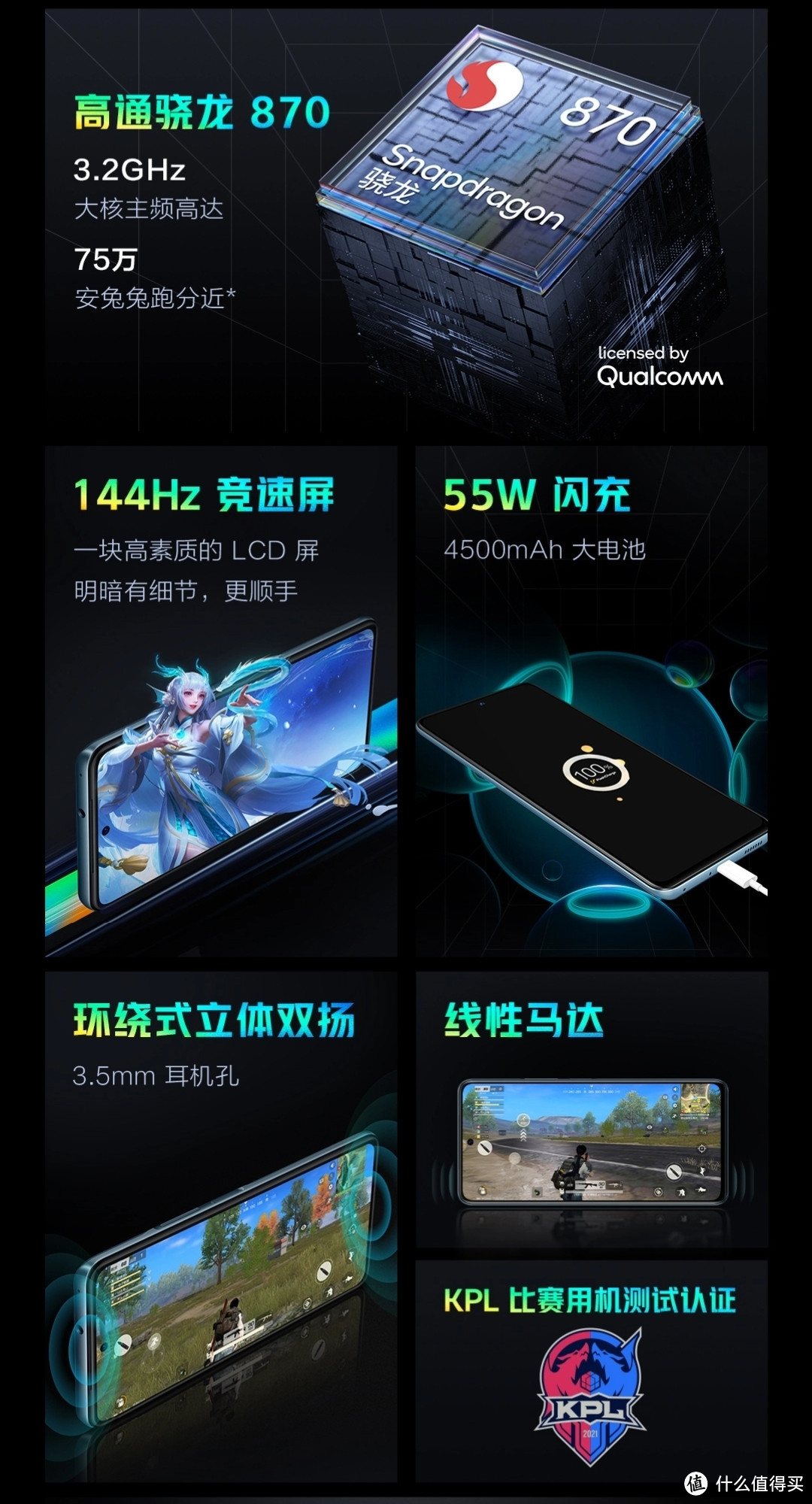 真我10Pro值得买吗？同价位机型对比/看清新机优缺点/真我10pro/iqoo z5/iqoo neo5se