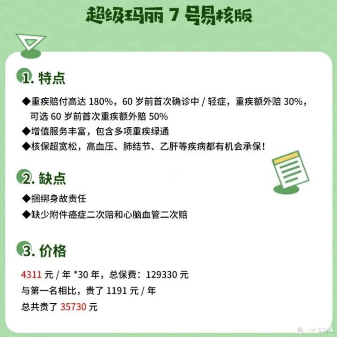 重疾险,11月榜单出炉,TOP1换人了!