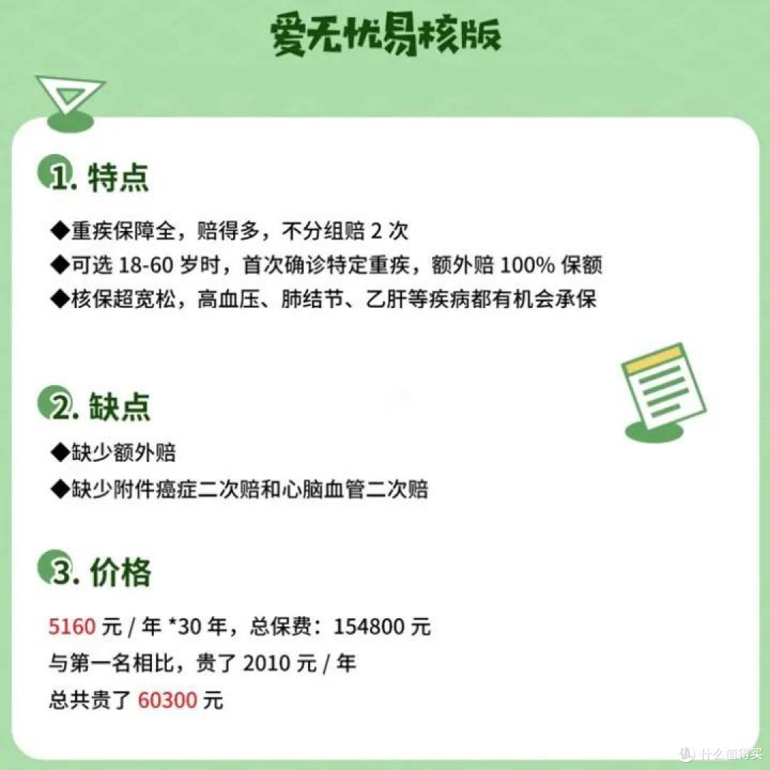 重疾险,11月榜单出炉,TOP1换人了!