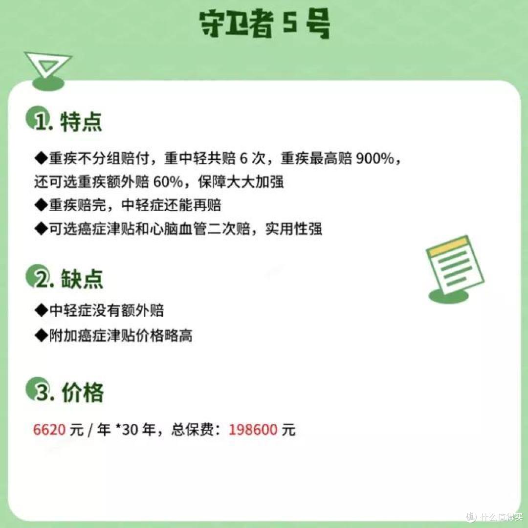 重疾险,11月榜单出炉,TOP1换人了!