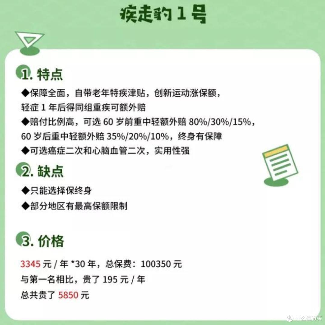 重疾险,11月榜单出炉,TOP1换人了!
