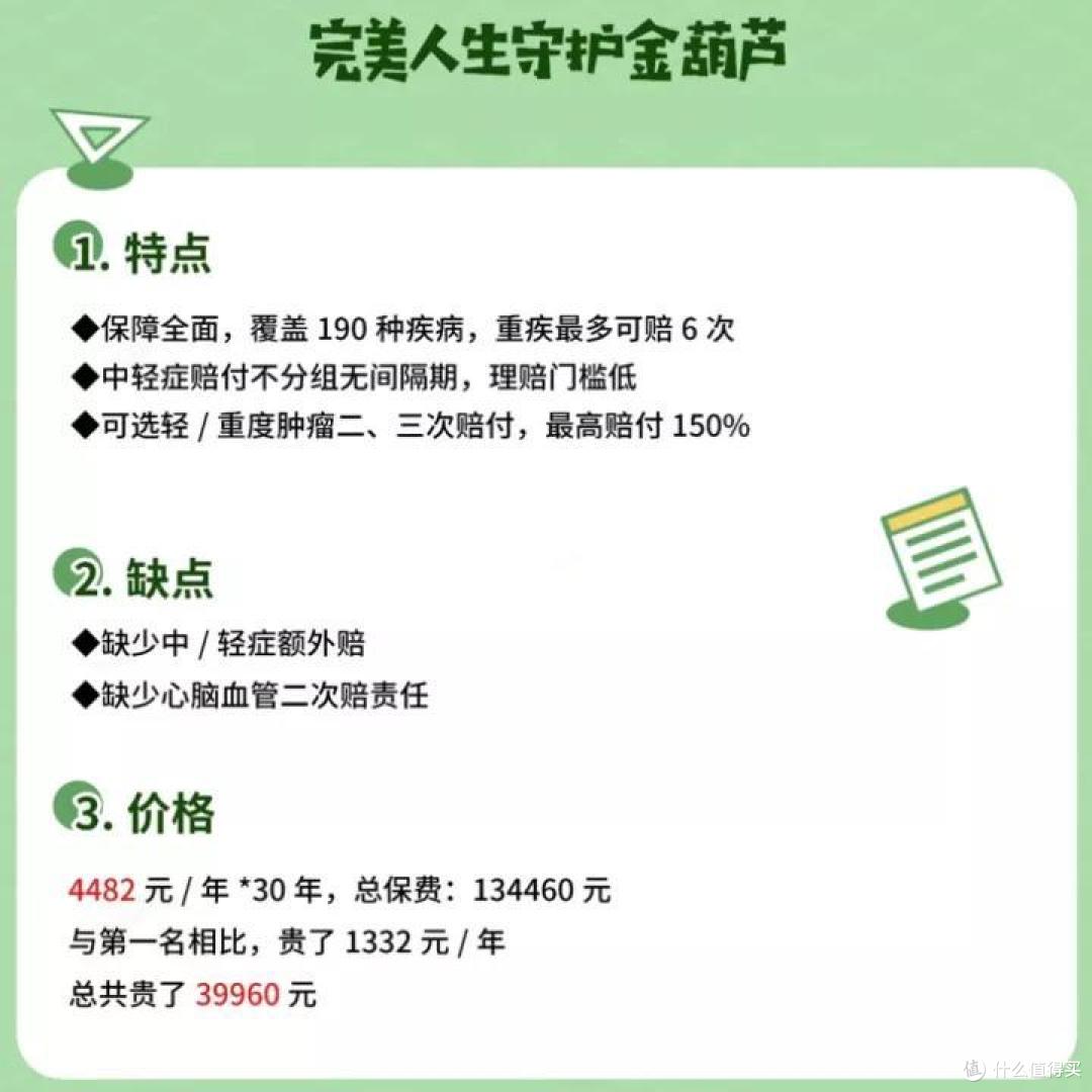 重疾险,11月榜单出炉,TOP1换人了!