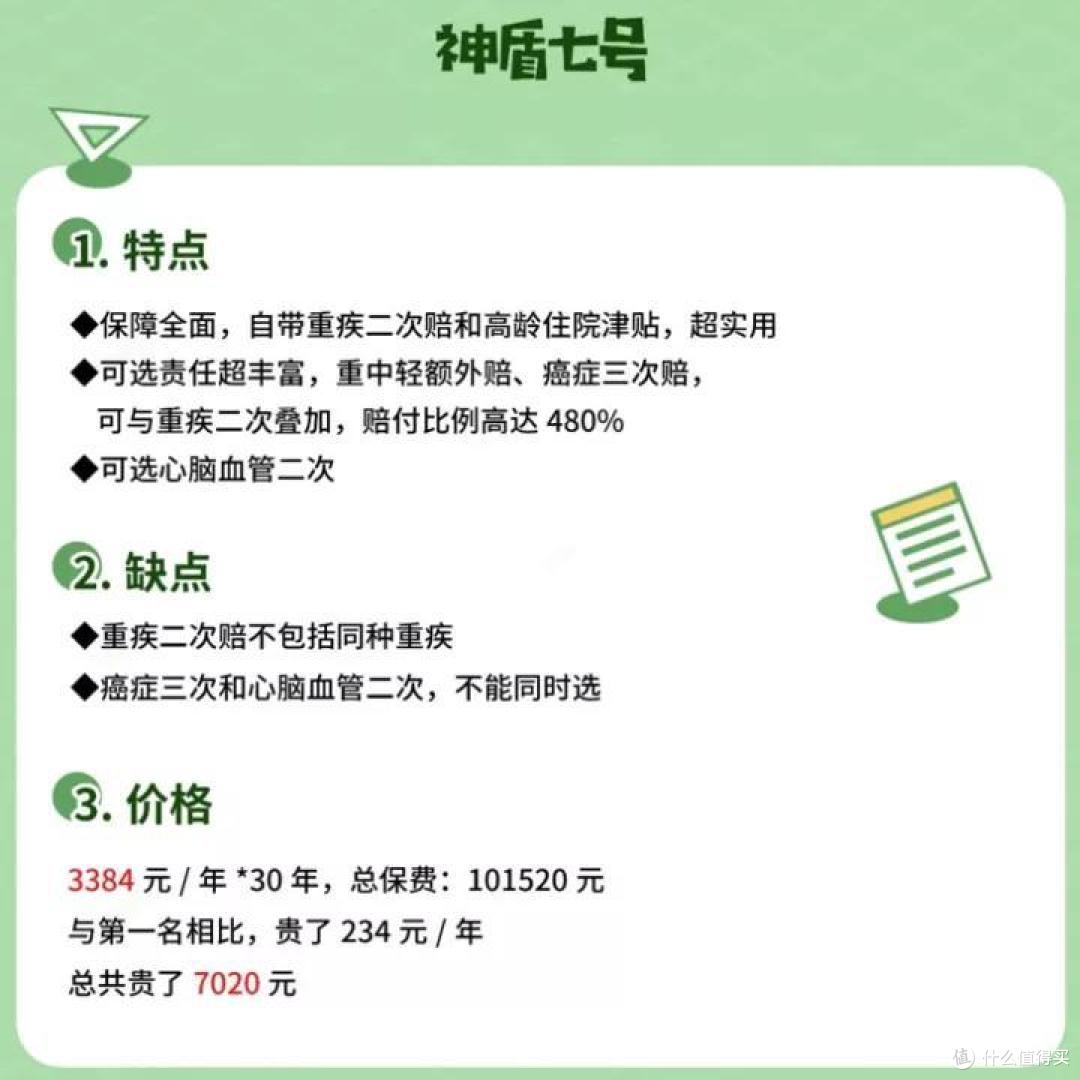 重疾险,11月榜单出炉,TOP1换人了!