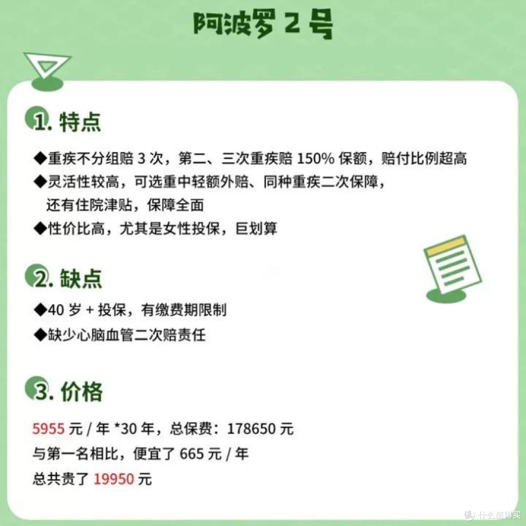 重疾险,11月榜单出炉,TOP1换人了!
