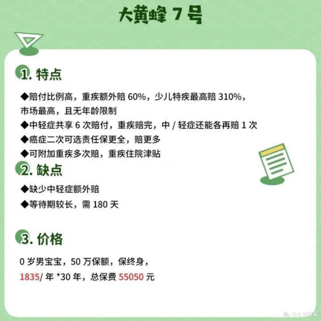 重疾险,11月榜单出炉,TOP1换人了!