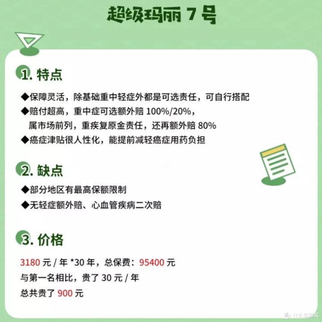 重疾险,11月榜单出炉,TOP1换人了!