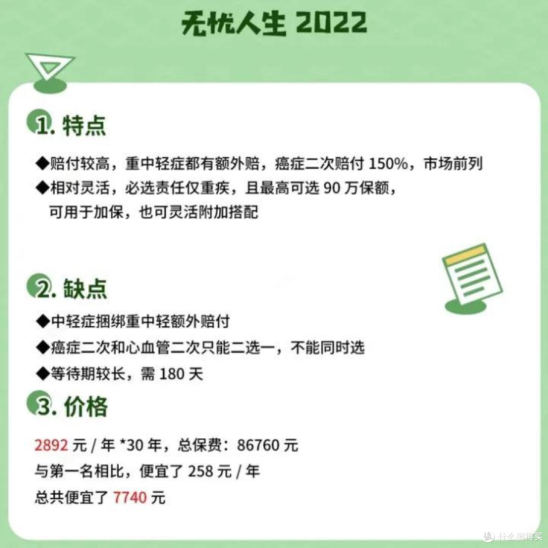 重疾险,11月榜单出炉,TOP1换人了!
