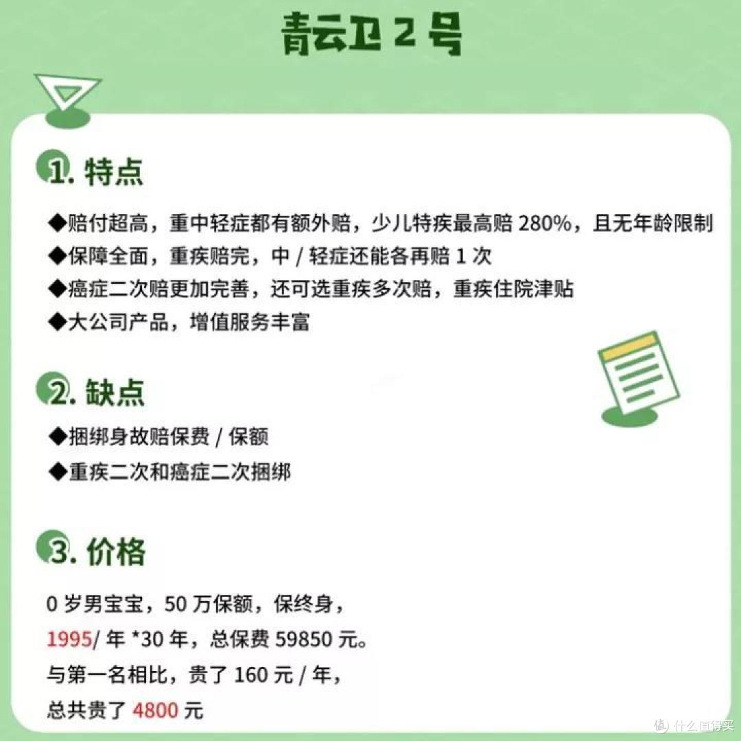 重疾险,11月榜单出炉,TOP1换人了!