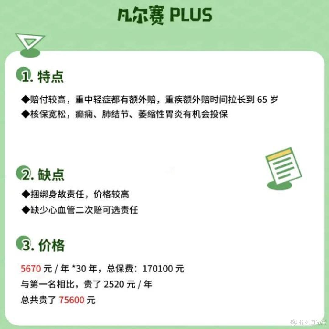 重疾险,11月榜单出炉,TOP1换人了!