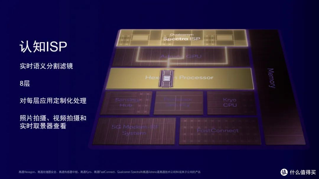 骁龙 8 Gen 2 vs 天玑 9200：明年旗舰好戏提前放送