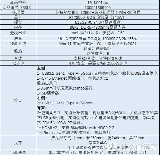 机器两个雷电4口表明支持100瓦PD快充