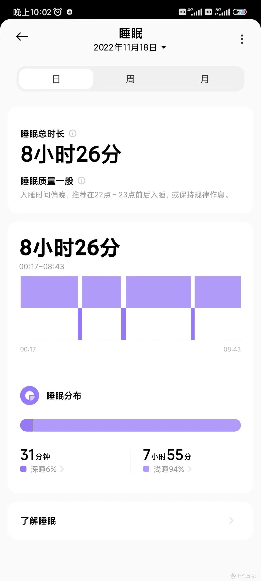 二手淘好物（1） 80元的小米手环6