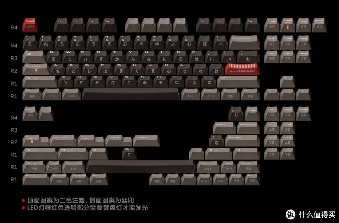 侧刻放大图片