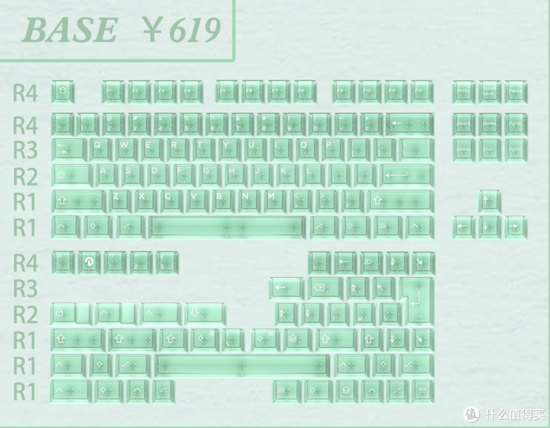 「键盘观望」来看看最近有趣的键帽 2022.11（2）
