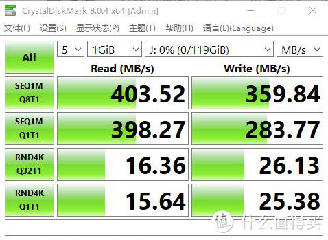 颜值很重要、速度很可靠，奥睿科ORICO UFSD快闪系列U盘评测报告