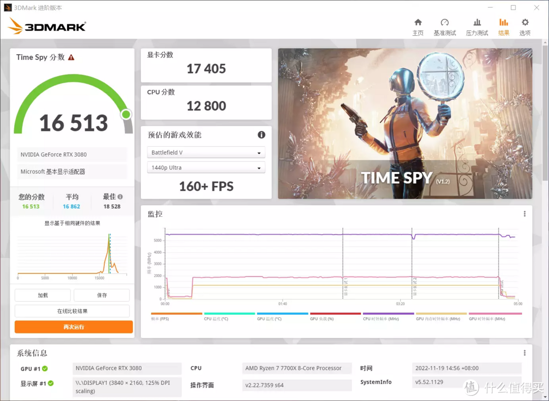 配置均衡，性能优秀--微星MAG B650M 迫击炮 WIFI主板值得你选择！