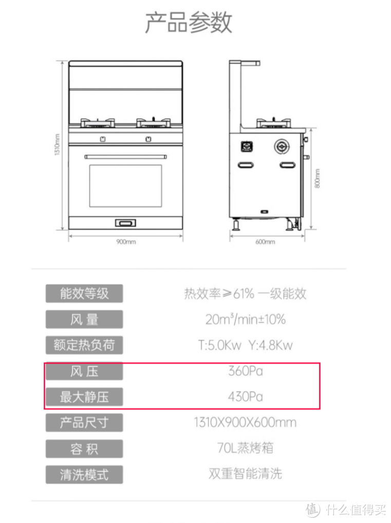 2022年值得买的十大集成灶品牌盘点（帅丰、火星人、亿田、奥田、森歌、美的集成灶）