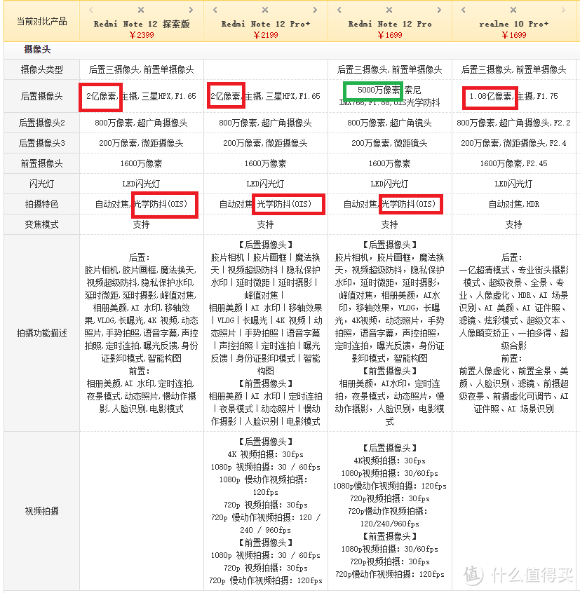 中端机的价格，高端机的享受，这颗神U功不可没。