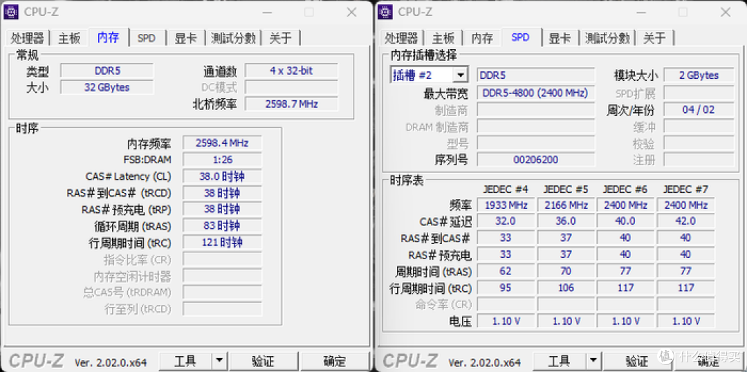 无光风冷好搭档——宇瞻 NOX DDR5 电竞内存开箱及双平台测试