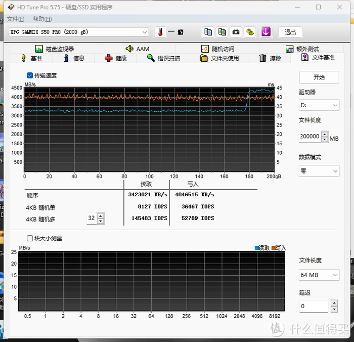 大容量高性价比——XPG 翼龙 S50Pro 2000GB PCIe4.0 SSD 开箱简测