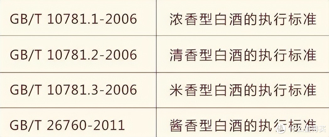 冬季饮酒有诀窍,行家:牢记“3不要2要”,舒舒服服过冬天