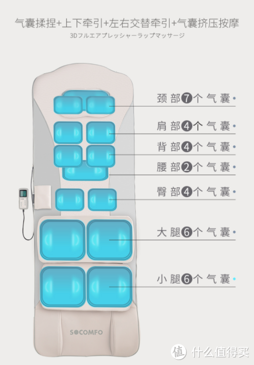 双十一购后晒：颂孚全身气囊按摩躺垫开箱使用测评