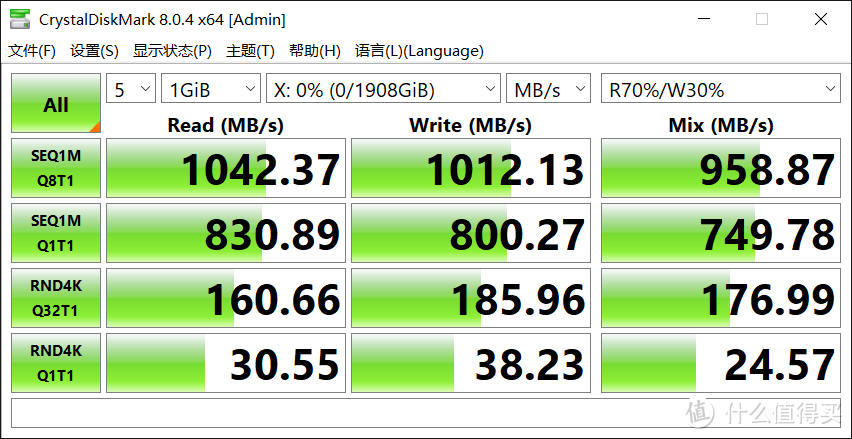 金百达KP230pro2T，快躺进我的盒里来！