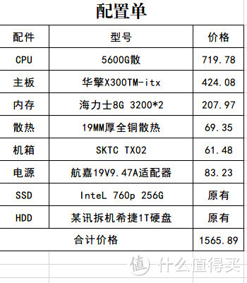 价格为优惠后实付价格，海力士内存大概率是假货，倒是插上一次点亮。