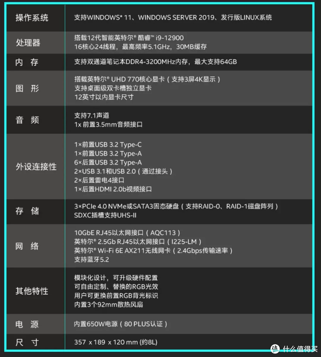 2022 NUC 迷你主机介绍 推荐&选购指北