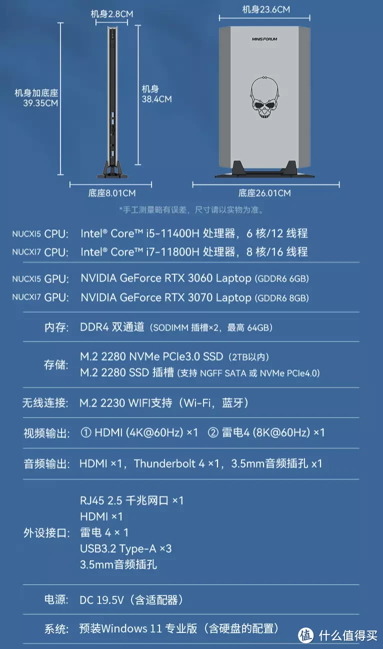 2022 NUC 迷你主机介绍 推荐&选购指北