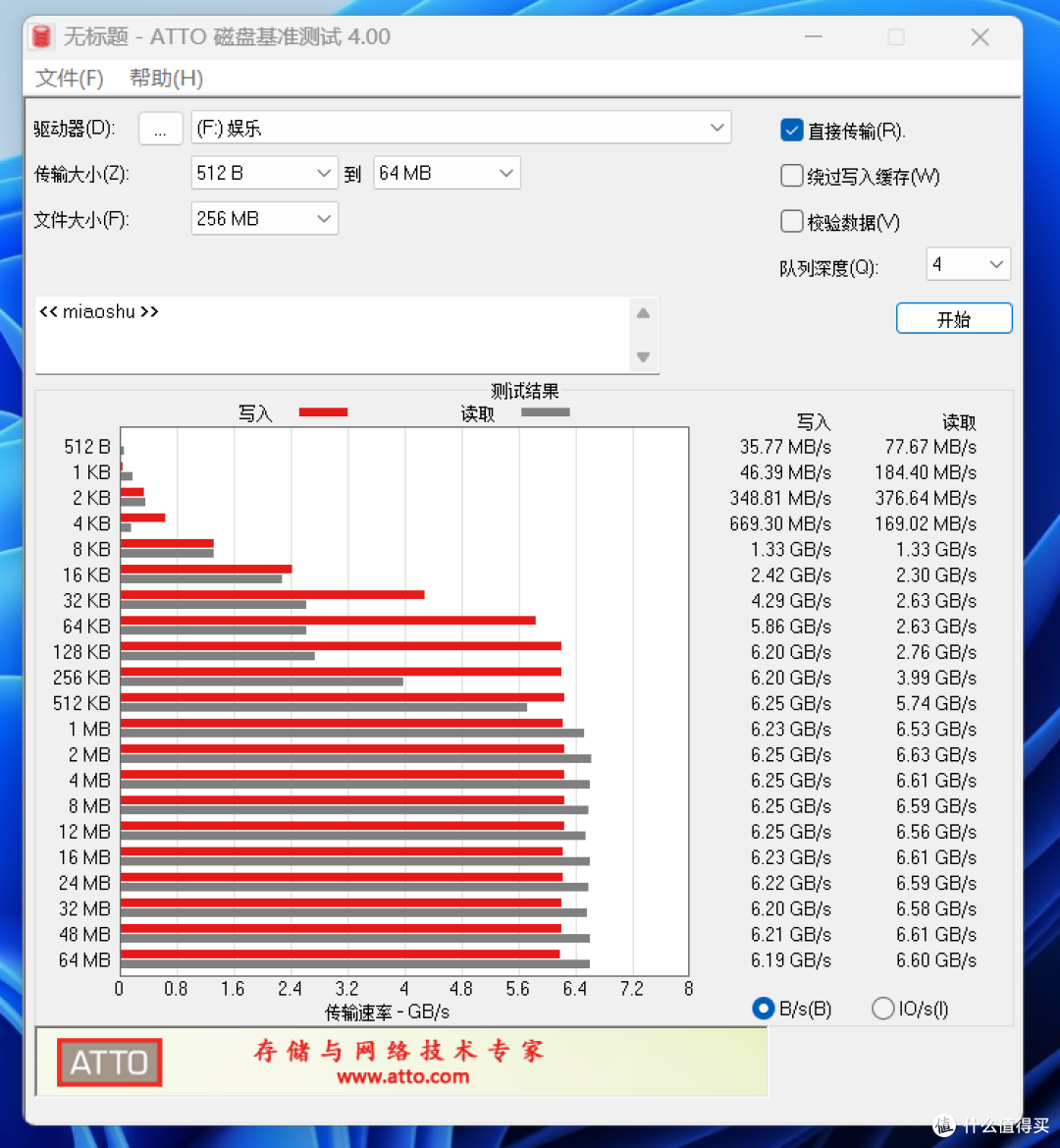 游戏玩家优选,跑“高速”老稳了!雷克沙NM800PRO固态硬盘马甲版评测