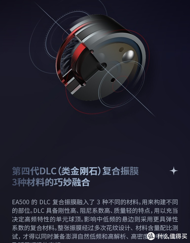 兴戈EA500耳机 这个价位怎么打怎么有 简直无敌了