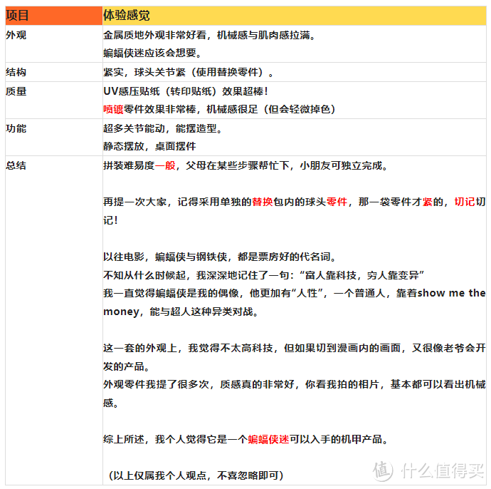 你见过用积木拼出来重型蝙蝠机甲吗？