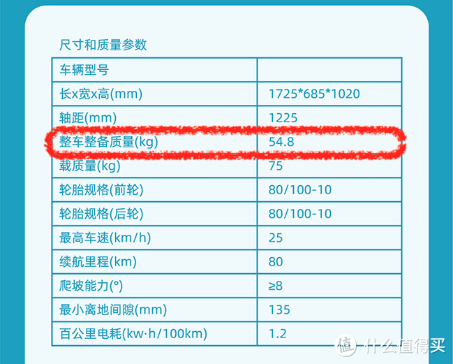 嫌新本S07配置低?别再错怪设计师了,这才是最主要的原因!