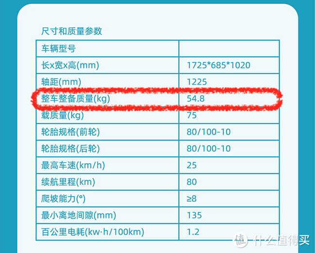 嫌新本S07配置低？别再错怪设计师了，这才是最主要的原因！