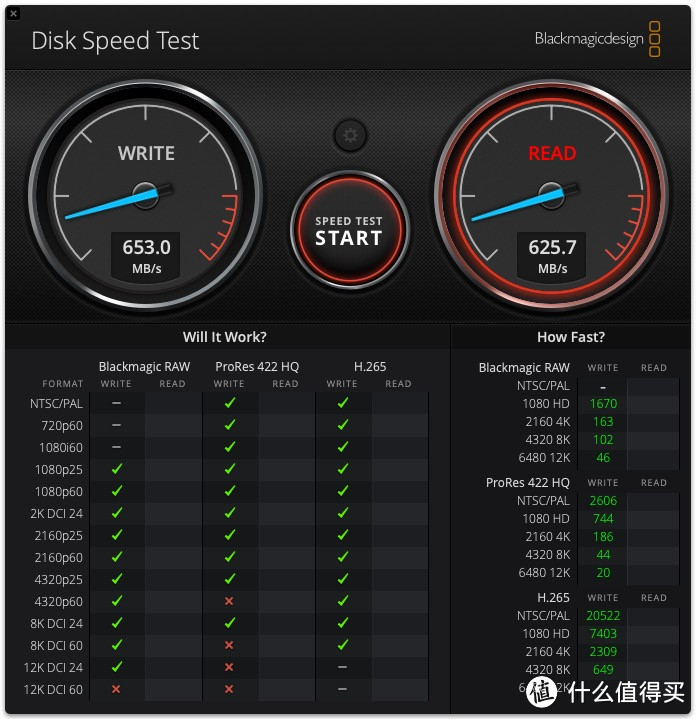 给我的Apple笔记本增加可用性的Satechi USB4 6合一拓展坞