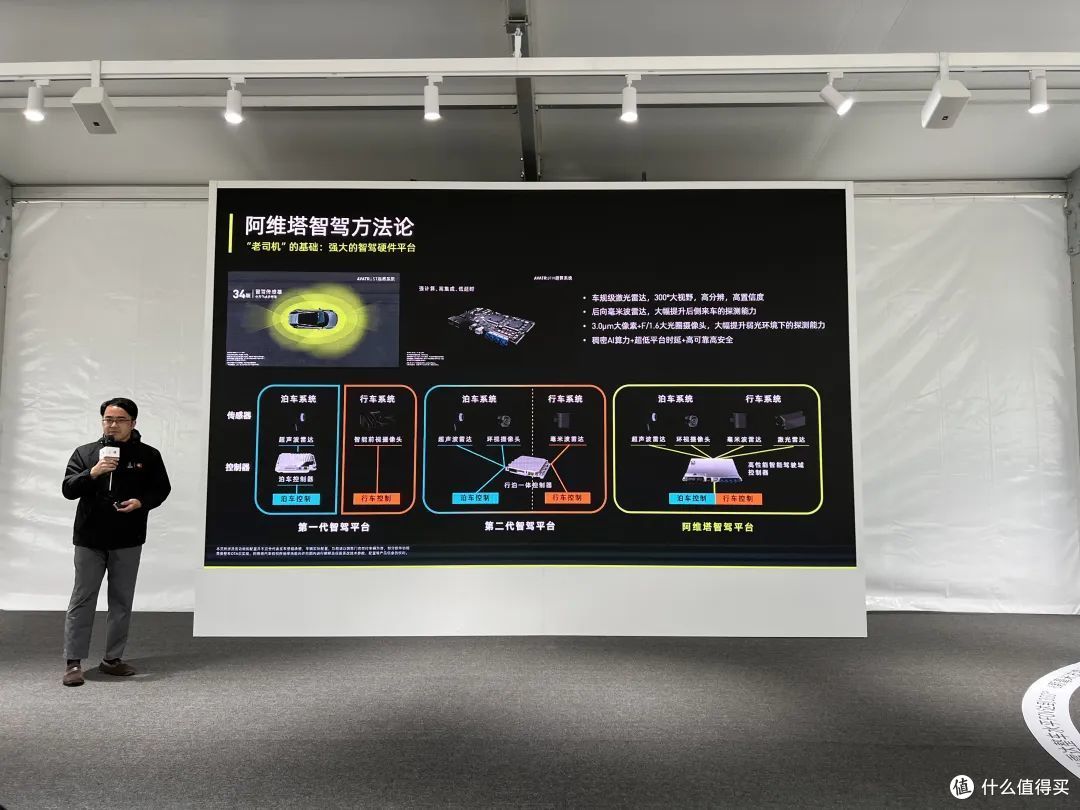 头顶光环的阿维塔 11,到底有能力和蔚小理扳手腕吗?