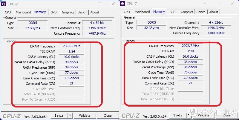 支持EXPO与XMP3.0，兼顾颜值与性能的七彩虹捍卫者DDR5 RGB灯条